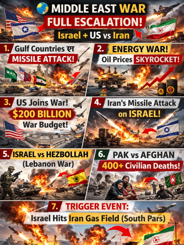 “World War की शुरुआत? Middle East में बड़ा धमाका 🚨”